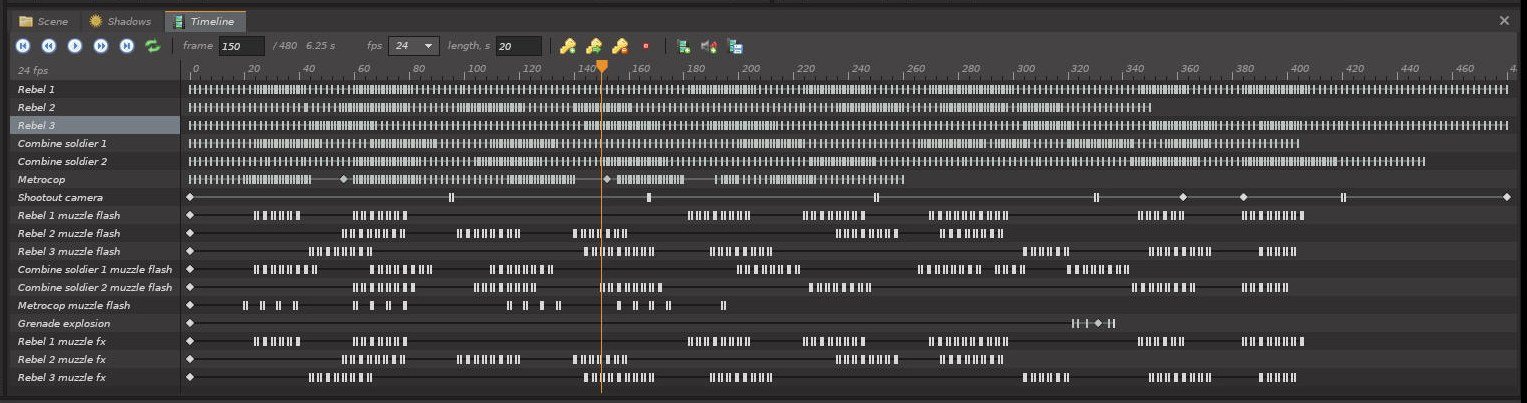 SAeditor timeline