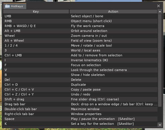 Hotkeys window