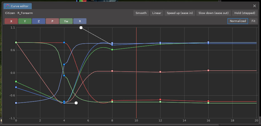 Curve editor